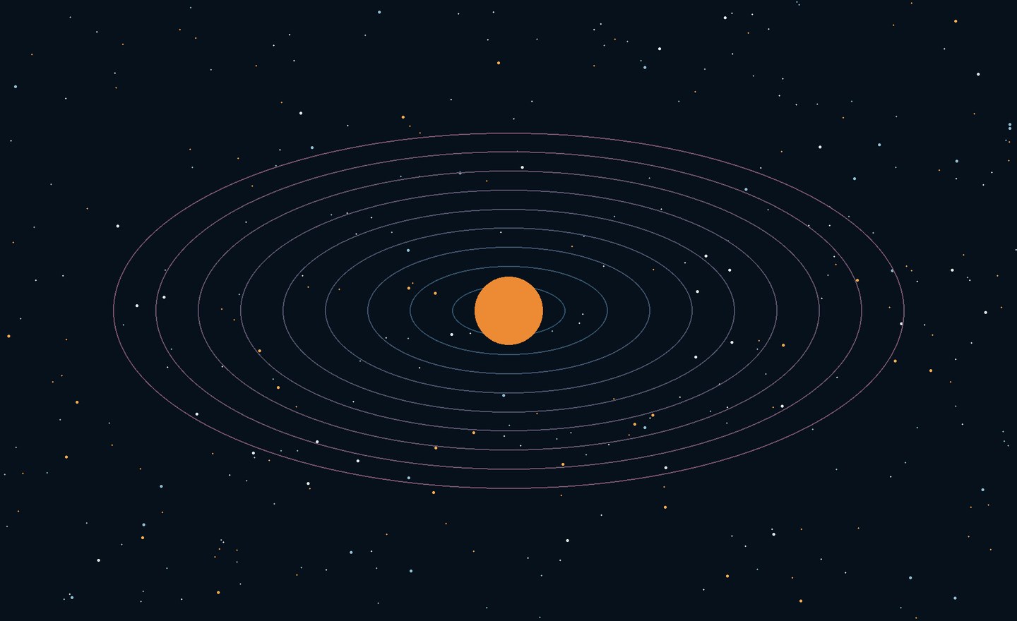 Space and science