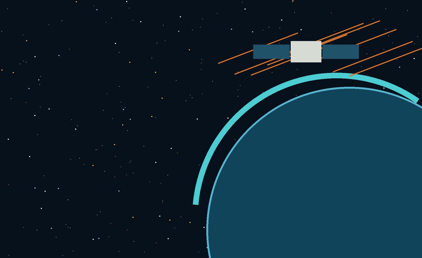 Orbital technology and Earth visualization